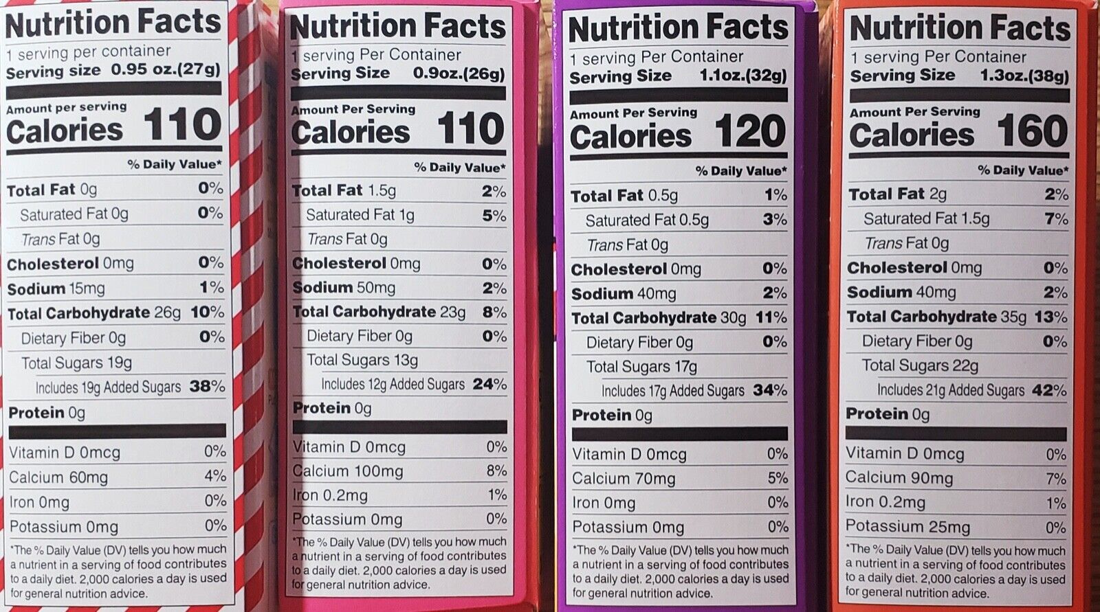 Kracie Popin’ Cookin’ DIY Candy Kit for Kids 4 Pack Gummyland,Ramen,Waffle&Cakes